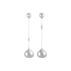 Tender Candlestick Low